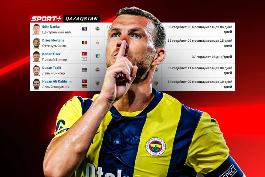 Джеко установил рекорд Суперлиги Турции
