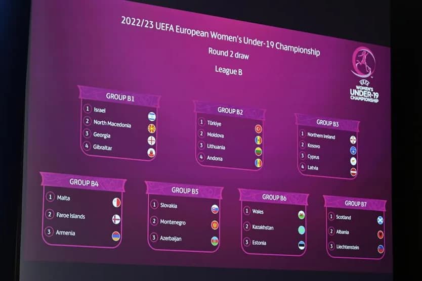 U17 және U19 қыздар командаларының қарсыластары анықталды