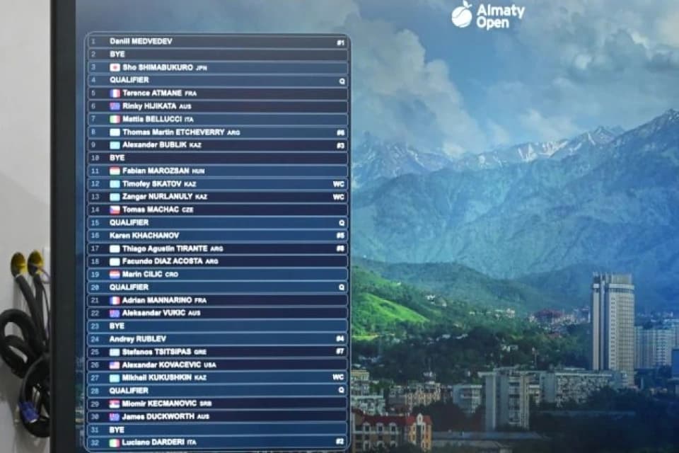 В Алматы состоялась жеребьевка основной сетки турнира ATP 250 Almaty Open