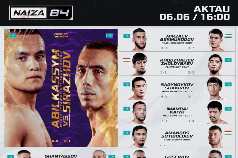 NAIZA объявила итоговый кард турнир в Актау