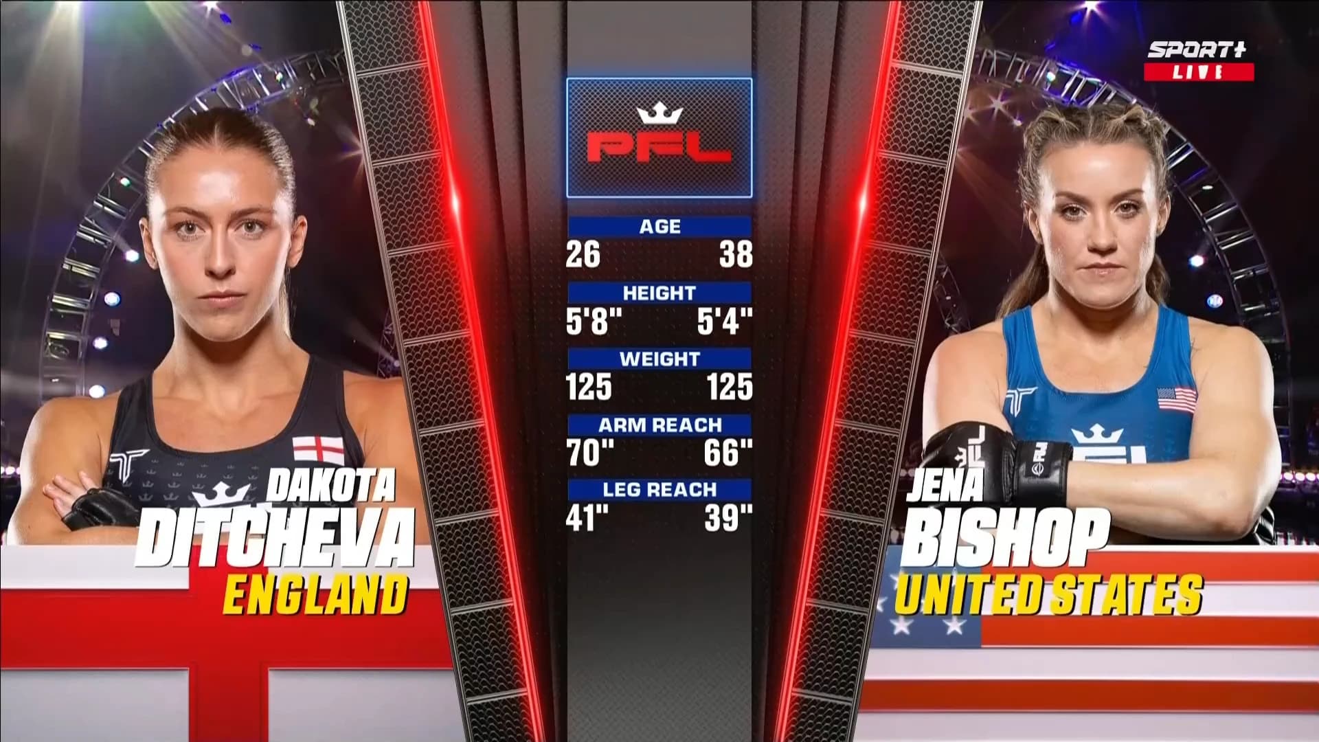 PFL: Ditcheva vs Santos