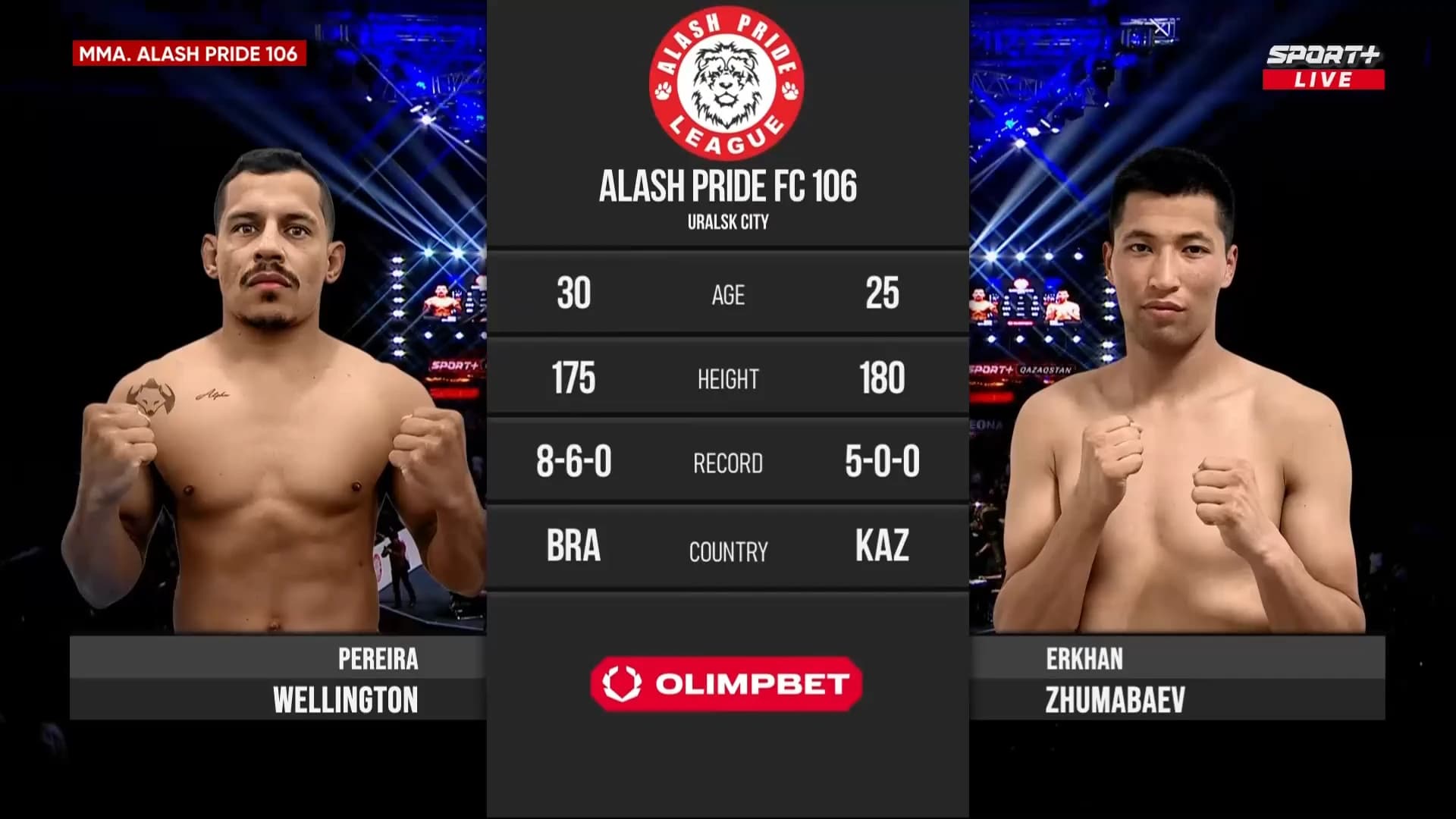 Alash Pride 106: Zhumabaev vs Wellington
