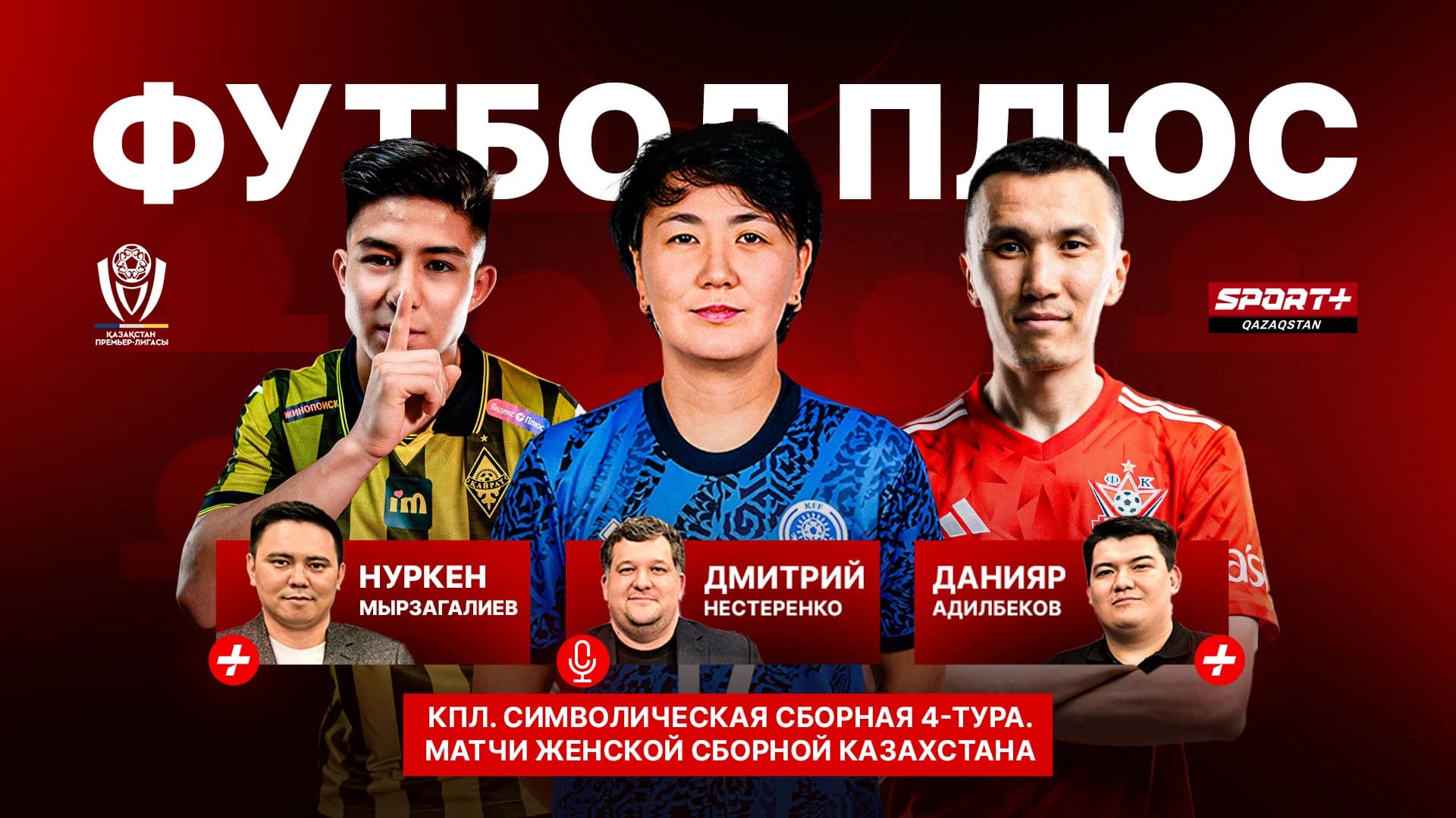 Футбол плюс: Символическая сборная 4 тура КПЛ