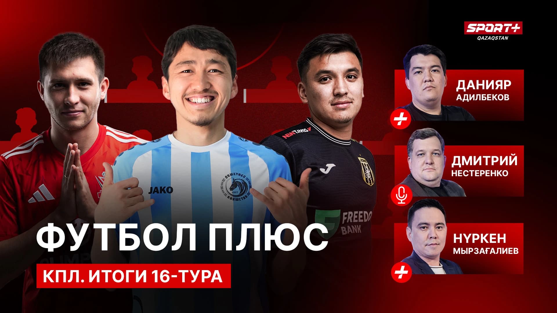 ФУТБОЛ ПЛЮС: Символическая сборная 16 тура/Еврокубки/Тактический разбор Актобе/MVP тура