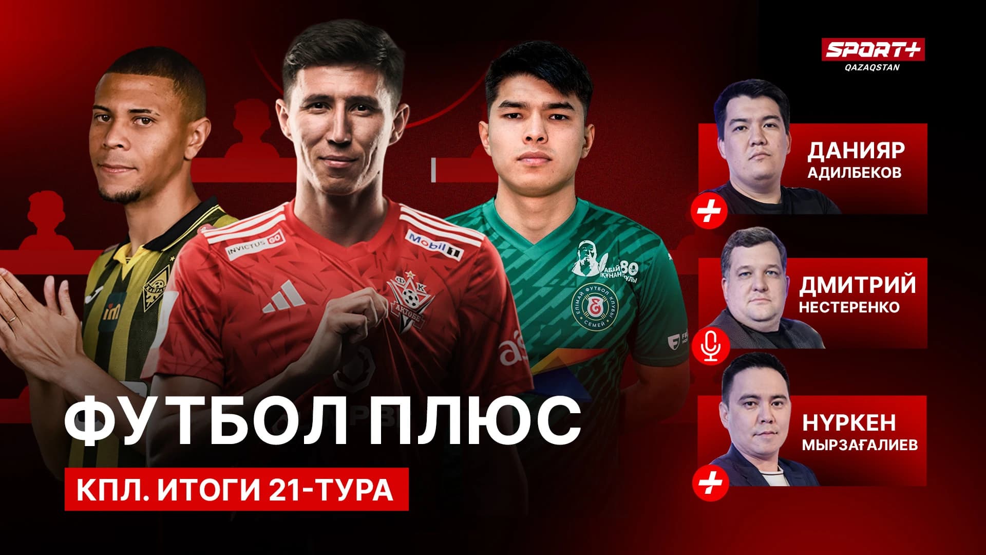 Футбол плюс: Список 37 Алиева, сборная тура и прогноз на чемпионство!